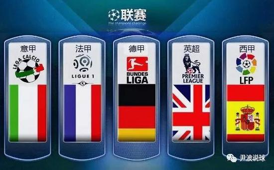 仗梅西这样